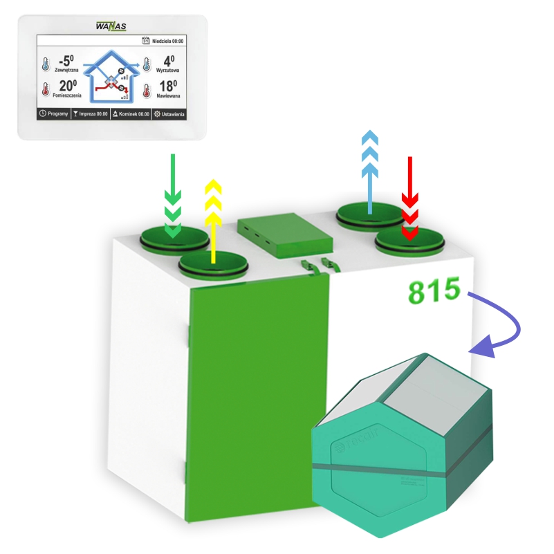Rekuperatory WANAS seria BASIC - obrazek 46